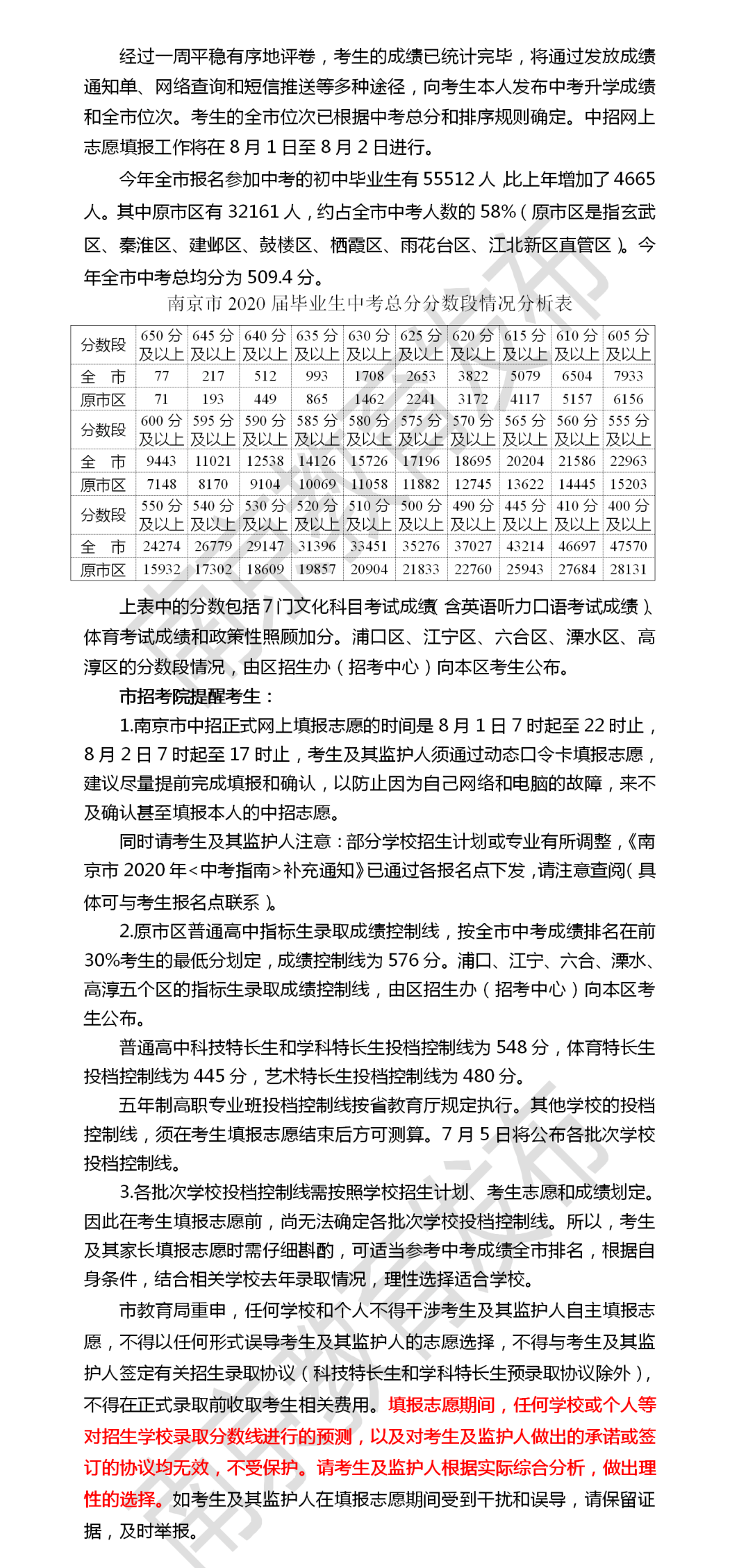 南京市中招投檔控制線(xiàn)揭曉?。▋雀娇偡址謹刀吻闆r分析表）